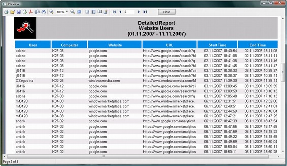 Internet Usage Tracking 2