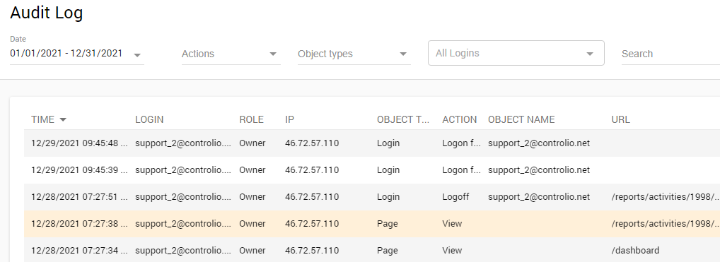 Controlio Audit Log
