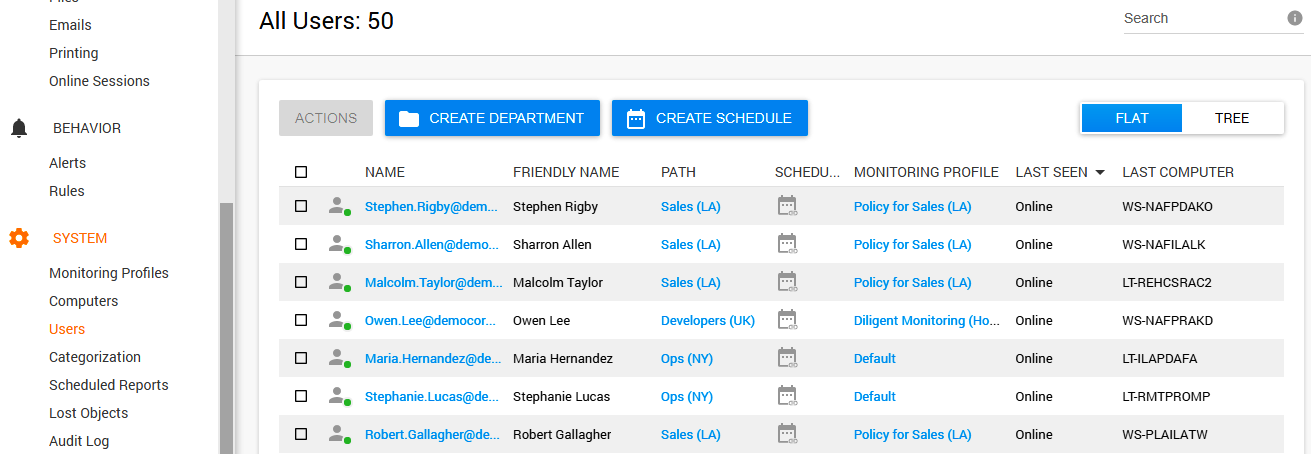 Assign different roles and adjust various settings to perfectly fit your organizational structure