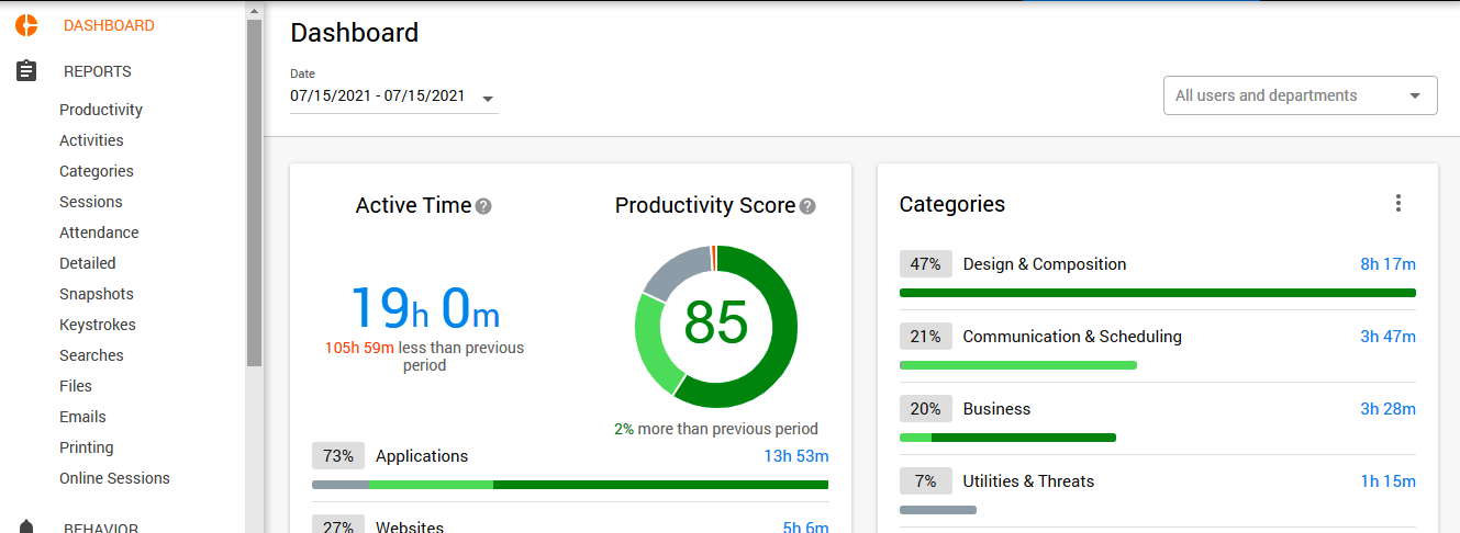 Work Examiner’s products allow connecting multiple departments to track user productivity