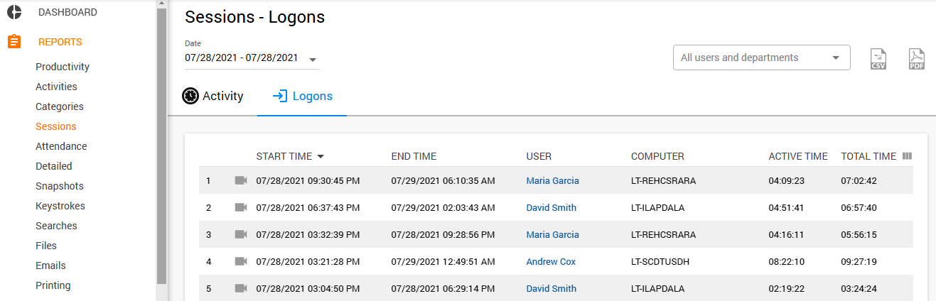 How Controlio Monitors Employee Login-Logout