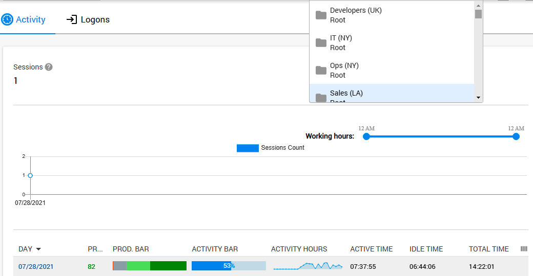 Controlio Report Example for To Monitoring Employee's Login-Logout via Different Department