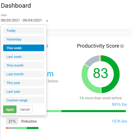 Controlio will automatically compare the results with the previous period