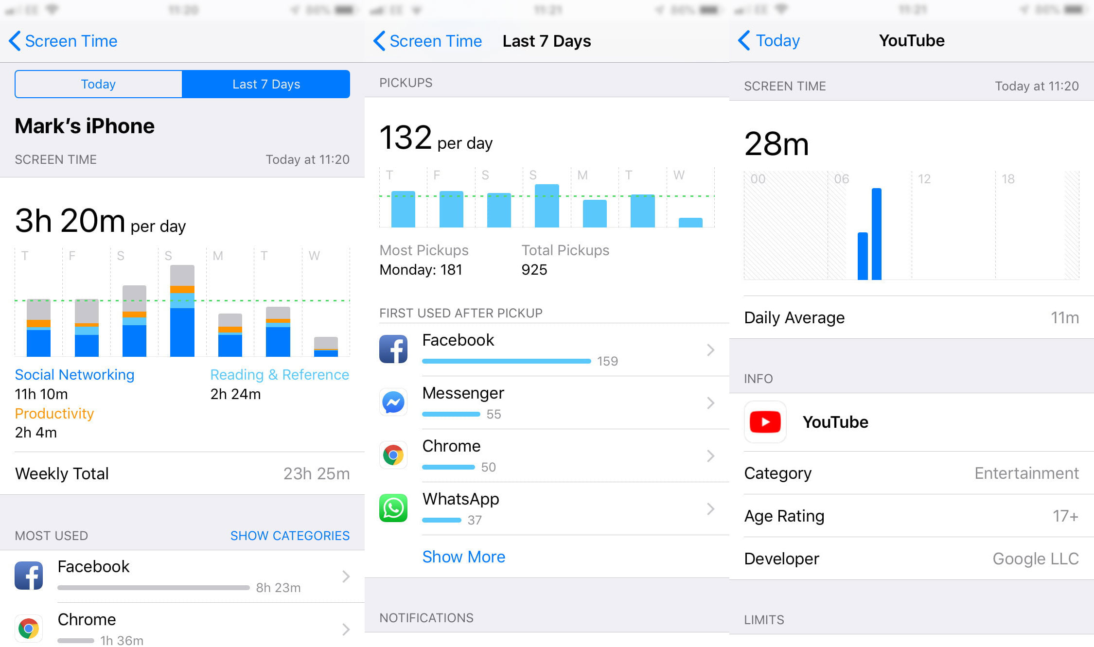 The latest Apple features - limiting screen time of applications