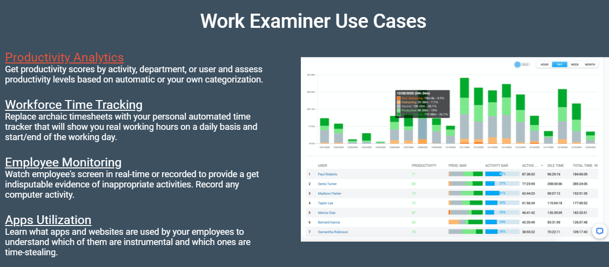Controlio - Work Examiner’s family of employee monitoring tools