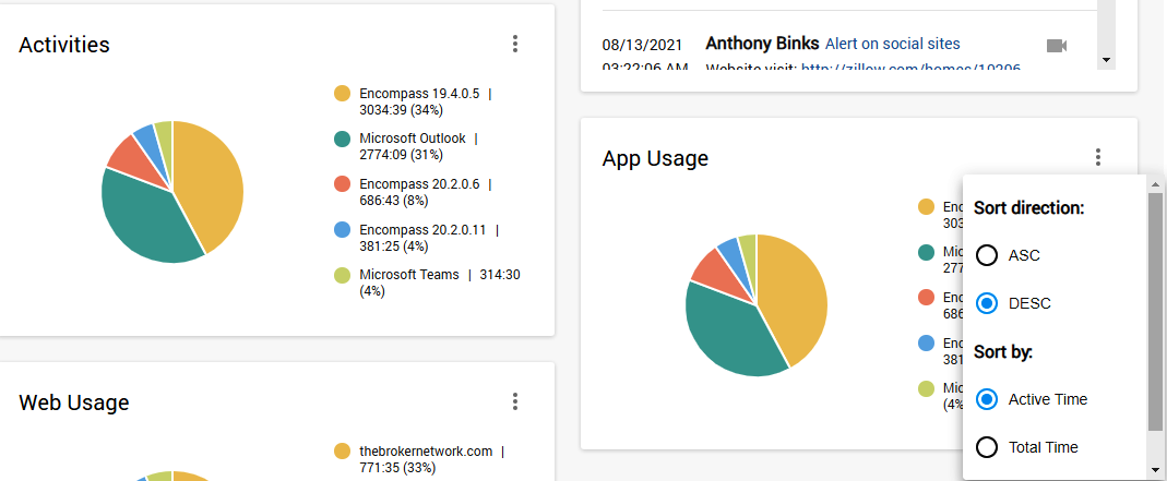 Explore the most frequently used solutions in Controlio dashboard