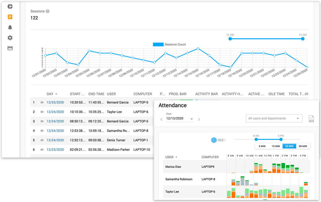 Hours Tracking