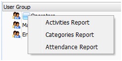 Summary By User Group 2